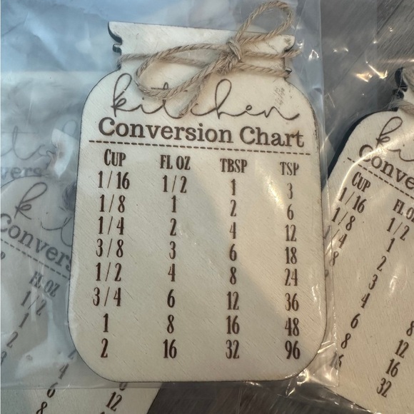Kitchen Conversion Chart Set - Picture 2 of 4